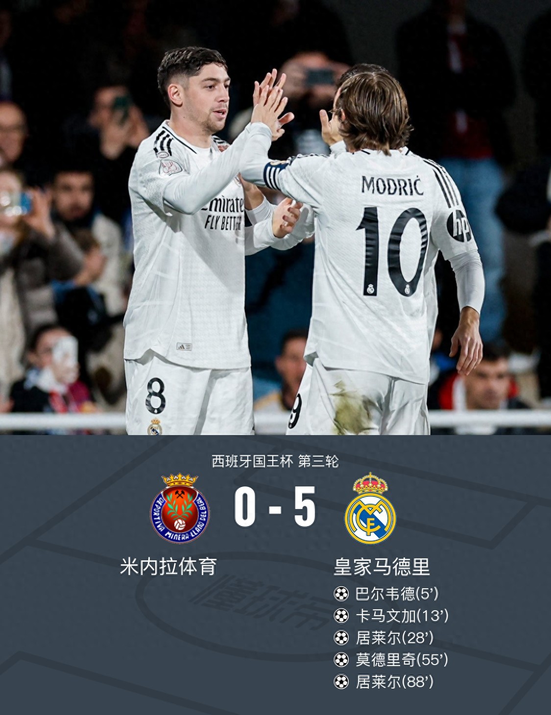 巴塞罗那客场战胜尤文，继续压制皇马