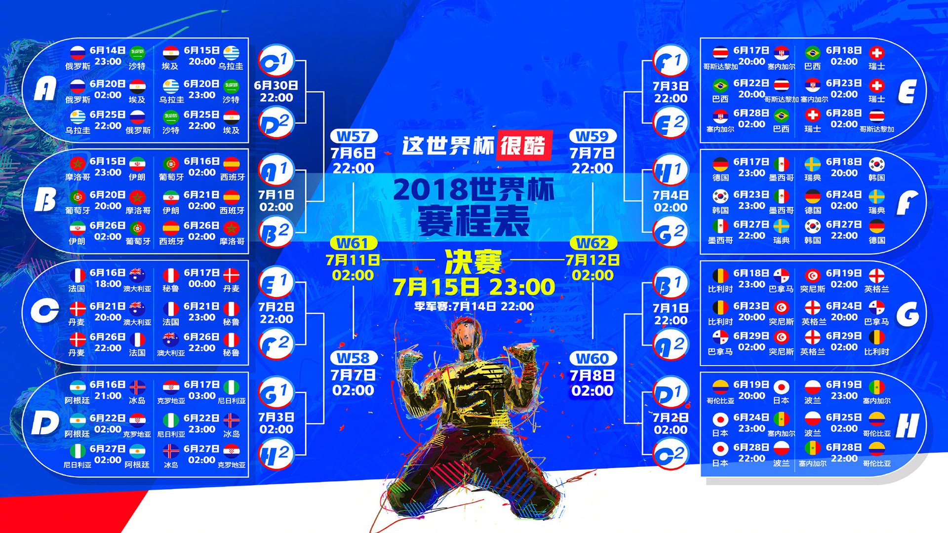 冰岛极光下的加冕礼,KC用一场反逻辑的胜利,终结了KT的王朝幻梦